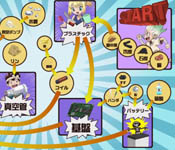 senku's cellphone roadmap